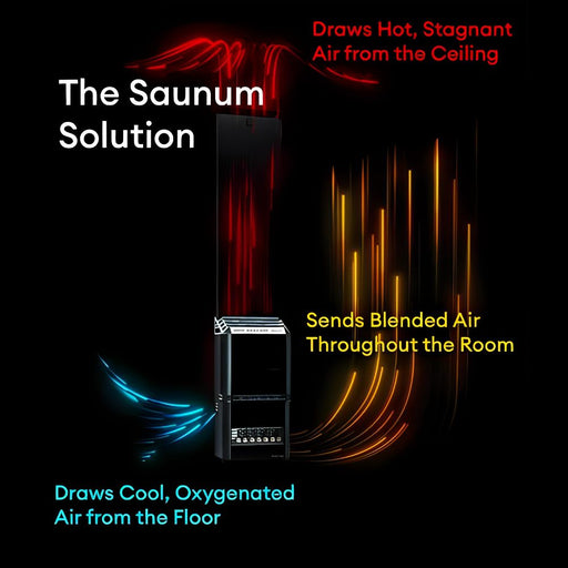 Saunum Air 7 Sauna Heater - PremiumDepot